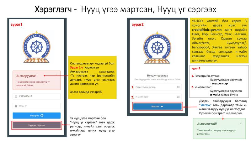 www.hr.hdc.gov.mn - Эрүүл мэндийн хөгжлийн төв